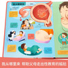 Reveal My Body Flip Book Genuine Book Children's 3D Three-dimensional Book Children's Picture Book Genuine 3-6-9-12 Years Old Children Early Education Human Body Popular Science Encyclopedia Flip Children's Book Revealing Body Early Education Sex Enlightenment Children's Education Encyclopedia Baby Cannot Tear Children's Picture Book Elementary School Students Must-Read Popular Science Encyclopedia Extracurricular Reading Books
