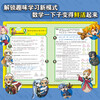 Adventures in MapleStory Mathematics 1-5 Primary school students aged 7-14 Primary school mathematics enlightenment book Mathematics reading for grades 1, 2, 3, 4, 5 and 6 Covering the People's Education Press version of primary school mathematics knowledge points comic story book