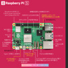 Raspberry Pi 5 Raspberry Pi 5 official original development board 5th generation motherboard LINUX kit computer AI programming 8G motherboard