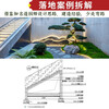 New Chinese-style gardening (modern analysis of Chinese classical gardens, gardening, modern Chinese style, courtyard landscaping construction, courtyard stone placement techniques, courtyard records, private courtyards, landscape design)