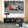 1-channel surveillance signal network camera to analog camera converter video format decoder server