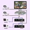 1-channel surveillance signal network camera to analog camera converter video format decoder server