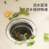 Meliya sink filter 100 pieces disposable kitchen sewer pool floor drain screen