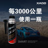 XADO Hado JET100 comprehensive cleaning agent for gasoline oil system, car maintenance, fuel saving and carbon deposit removal 250ML