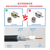 50-7 Feeder 7D-FB Low Loss Outdoor Coaxial Cable Base Station AP Gateway Connection WiFi Antenna Extension Cable 1.3 N Male-SMA Internal Needle 1m