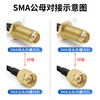 IPEX to SMA male and female connector cable WIFI/GSM/3G/4G/GPS RF feeder ipx router V type welding to SMA female connector inner hole RG178 line 0.15m