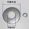 Shantou Lincun Danyang Qingtian customized galvanized flat washer enlarged and thickened flat washer gasket M3M4M5M6M8M 4*9*0.8 (about 9600 pieces for 5 pounds)