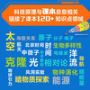 The Science of a Strong Country, 4 volumes in total, edited by Li Yongle, 10-14 years old, geography + biology + space + physics, recommended book list for primary school students