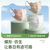 Chaoya low respiratory resistance mask disposable medical surgical dust mask anti-allergy mask camel 20 pieces/box