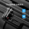 American travel suitcase 20-inch trolley case boarding case suitcase can be used on the plane password box star same style MD5 black