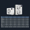 Haier central air conditioner one to four household multi-split duct machine one to three\one to five\one to six full DC variable frequency embedded air conditioner Yunshu Pro+ first-level energy efficiency large 6 HP three bedrooms and two living rooms 100-130 - Consult customer service for discounts