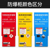 Explosion-proof cabinet, dangerous goods storage cabinet, industrial hazardous chemicals, chemical safety cabinet, paint cabinet, fire-proof and explosion-proof box, 110-gallon yellow#, upgraded and thickened/packaged to pass security inspection
