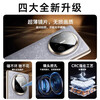 ESCASE is suitable for Huawei Matex6 lens film
