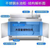 An Junsheng stainless steel pool cabinet workbench integrated sink kitchen cabinet sink basin fruit cutting table combination floor-standing length 250 width 60 cm pool stove model 304 stainless steel economical model 1.1 thick