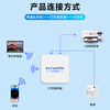 ULT-unite smart printing cloud box wireless print server supports computer sharing Android Apple mobile phone remote wifi cloud printing small white box