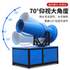 Wen Yijia construction site movable dust removal fog cannon machine with high range and large fog volume, environmentally friendly cooling and dust reduction atomization for construction sites, environmental impact assessment model-gasoline fog bubble range type 15