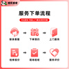 Jingdong same-city lock repair, lock replacement and door-to-door service 24 hours nearby, quick door-to-door replacement of lock core, installation of smart lock, fingerprint lock, electronic lock, password lock, car safe, access control, unlocking, lock replacement and lock repair service