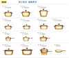 Corning Crystal Color Transparent Pot Crystal Drill Pot Heat-Resistant Glass Pot Lid VS32 Lid 3 Points 25L