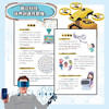 2 volumes of comics, cutting-edge technology + primary school students can quickly understand new technology and AI artificial intelligence, children's fun science encyclopedia, scientific enlightenment, extracurricular must-have for primary school students