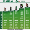 Wanwei Engine Oil Motorcycle Special Antifreeze-25 Antifreeze OAT organic long-lasting formula antifreeze coolant