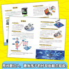 2 volumes of comics, cutting-edge technology + primary school students can quickly understand new technology and AI artificial intelligence, children's fun science encyclopedia, scientific enlightenment, extracurricular must-have for primary school students