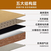 Customized visibility floor mats, tatami mats, coconut palm, Japanese-style tatami kang mats, bay window floor mats, brown mats, electric heating, 6 cm thick jute core/square (graphene electric plus