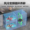 MeiLing 190-liter horizontal low refrigerator-freezer double-door multi-door small household bottom cooling ultra-thin zero embedded air-cooling frost-free frequency conversion low noise large capacity refrigeration and freezing ultra-thin 0 embedded bottom cooling electronically controlled air cooling frequency conversion black new