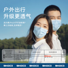 SHIDICO medical surgical masks are individually packaged, one bag, sterilization grade, 100 pieces, disposable, dust-proof, breathable, wide ear straps