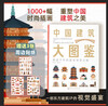 Chinese architectural encyclopedia