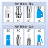 Sai fiber fiber optic adapter FC-ST male and female head carrier grade fiber optic coupler round to square head optical power red light pen docking connector flange extender