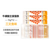 Tank Xiaoxi staple food cat strips full-price nutrition for young cats fresh meat cat wet food snacks canned taurine salmon 15g*12 pieces