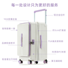 Lee2025 new front side opening large capacity trolley suitcase 24 inches with expansion layer zipper boarding suitcase for women goddess purple 26 inches fifth wheel checked box thickened + computer compartment