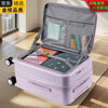 GUIG Japan imported quality side-opening cover deep compartment integrated suitcase women's new expandable carry-on suitcase trolley suitcase travel purple warranty service 0 inches 22 inches 24 inches after expansion