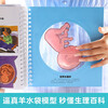Our body commemorative edition gift box (a classic for children's physiological enlightenment) 3-6 year old children's popular science pop-up book, money-saving card