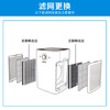 Green Dust Suitable for Philips air purifier filter element set for aldehyde removal FY6177 with AC6606/6608/6675/6676/AC6710/AP7076/AP7766