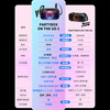 JBLPARTYBOX ON THE GO 2nd Generation Speaker Wireless Internet Bluetooth Long Battery Subwoofer Outdoor Audio Portable Mobile Karaoke Long Battery Party Smart Speaker
