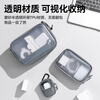 Ulanzi excellent basket multi-functional photography storage bag portable travel headphone bag shock-proof and decompression organizing bag data cable charger U disk memory card BP15 transparent storage bag M model