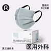 Runmi Bio's new disposable medical surgical mask sterilization grade high-value independent packaging blue ash/50 pieces