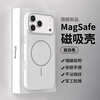 Shiyong (SHIYONG) suitable for Apple 17promax mobile phone case iPhone17promax protective case Magsafe magnetic all-inclusive ultra-thin frosted hard shell anti-fall senior men and women rock white
