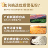 Medi Xinjiang Qitai Snow Flour 10kg, all-purpose flour for steamed buns and bread, new national standard, no added high-gluten wheat flour