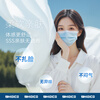 SHIDICO medical surgical masks are individually packaged, one bag, sterilization grade, 100 pieces, disposable, dust-proof, breathable, wide ear straps