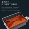 Axis Teppanyaki Fried Rice Commercial Stalls Professional Teppanyaki Equipment Egg-filled Pancakes Grilled Cold Noodles and Tofu Internet Celebrity Same Baking Grill Side Port 6MM Thick Length 60x Width 50CM + Single Stove