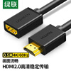 Greenlink HDMI extension cable male to female 4K digital high-definition cable 3D video cable laptop TV monitor projector data connection cable 0.5 meters 10140