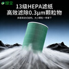 Green dust is suitable for Xiaomi Mijia (MI) air purifier filter element 4pro/AC-M15-SC/5S/AC-M24-SC purifier filter element to remove aldehyde, remove haze and remove odor