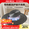 ASD Thermal Pad Gas Stove Household Thermal Defrosting Plate Enamel Pot Bottom Insulated Gas Stove Heat Conductor Heat Transfer Plate Upgraded 26CM Removable Heat Conductor Plate