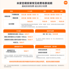 Xiaomi (MI) Mijia air conditioner 1.5 hp, huge power saving, new level of energy efficiency, energy saving, variable frequency heating and cooling, home bedroom wall-mounted self-cleaning comfortable air conditioner hang-up 1.5 hp, first level energy efficiency, huge power saving