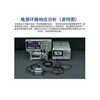 Dingyang SIGLENT digital oscilloscope SDS1102/1202/1104/1204X-C dual/four channels 1 SDS1102X-C (dual channel 100M)