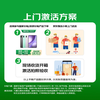 Oppo Watch