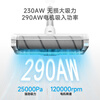 Mijia Mi Vacuum Cleaner 4 Wireless Household Vacuum Cleaning 290W Strong Suction Power Blue Light Dust Display Edge Cleaning Handheld Automatic Smart Pet Hair Sucking