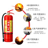 Shenhu fire extinguisher 4kg household commercial dry powder 4KG national fire certification MFZ/ABC4 fire equipment
